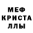 Экстази круглые Audry Mijnals